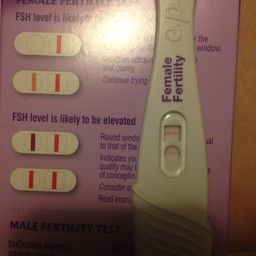 Ept Female Fertility Test Glow Community